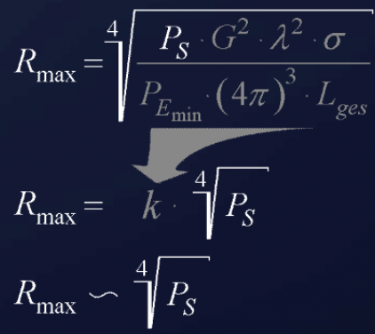 Equation showing maximum range proportional to the fourth root of transmitted power