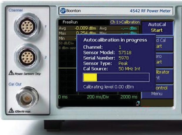 Boonton 4542 RF Power Meter front panel showing Autocalibration in progress