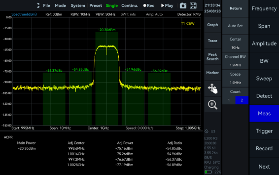 ACPR measurement screen in Vector Signal Studio