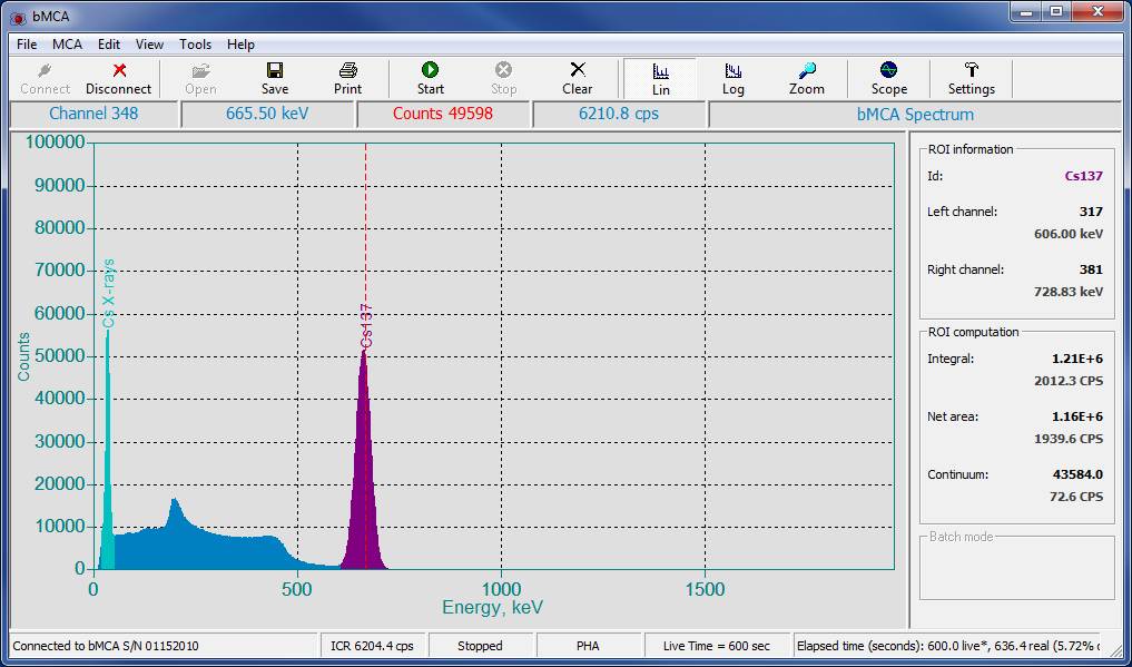 bMCA-USB acquisition software showing a Cs-137 energy spectrum