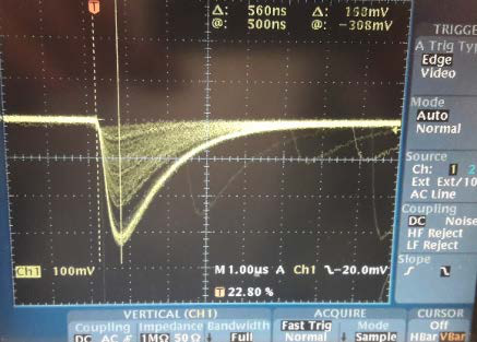 Oscilloscope capture of the detector output pulse