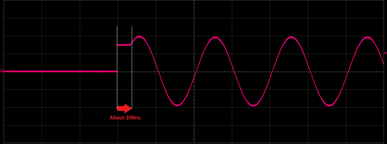 Marker out (blue, top) synchronous with the analog signal (red, bottom) in Continuous mode.