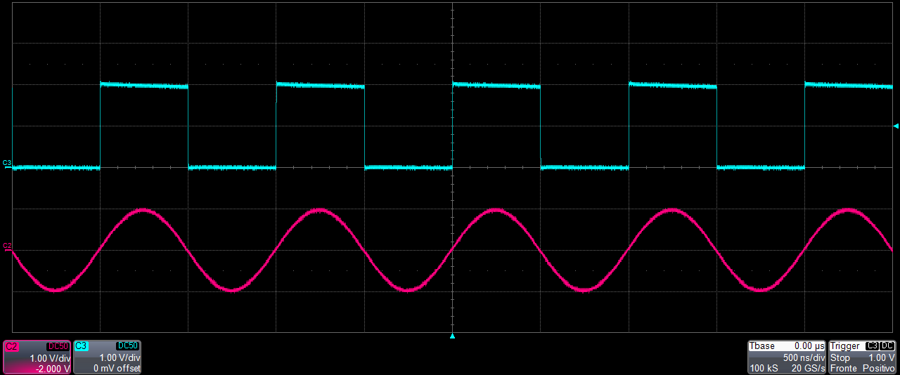 Modulation Type menu open on the Mod. Type button in the Simple AFG application.