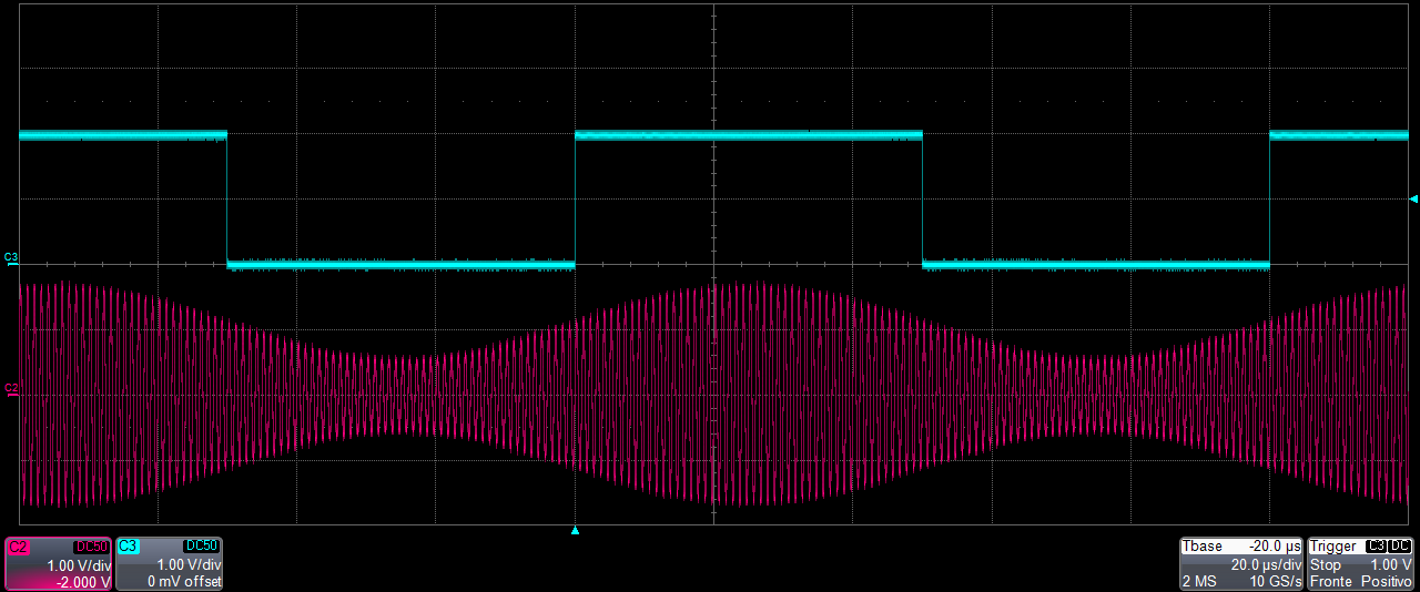 Marker out synchronous with the modulating waveform of the AM modulation on a scope capture.