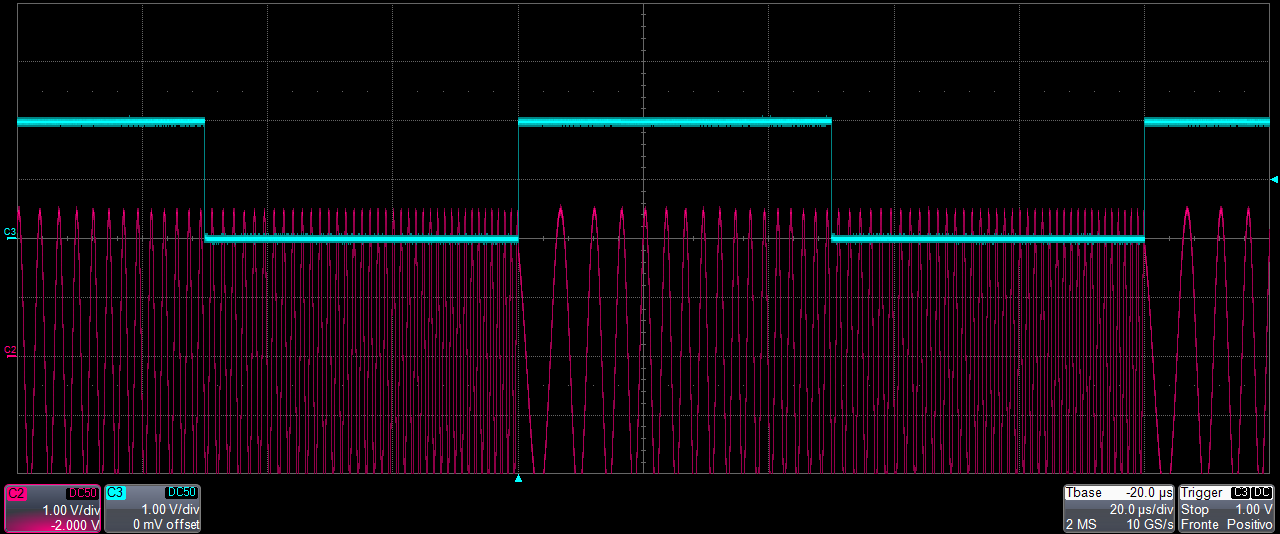 Marker out synchronous with the sweep on a scope capture.