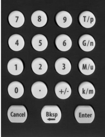 Physical numeric keypad of the Model 686 with digit, multiplier, and control keys.