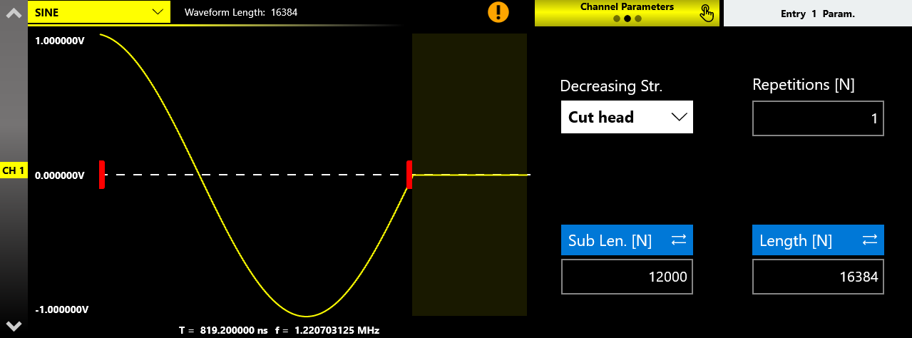 Cut head decreasing strategy on a sine waveform