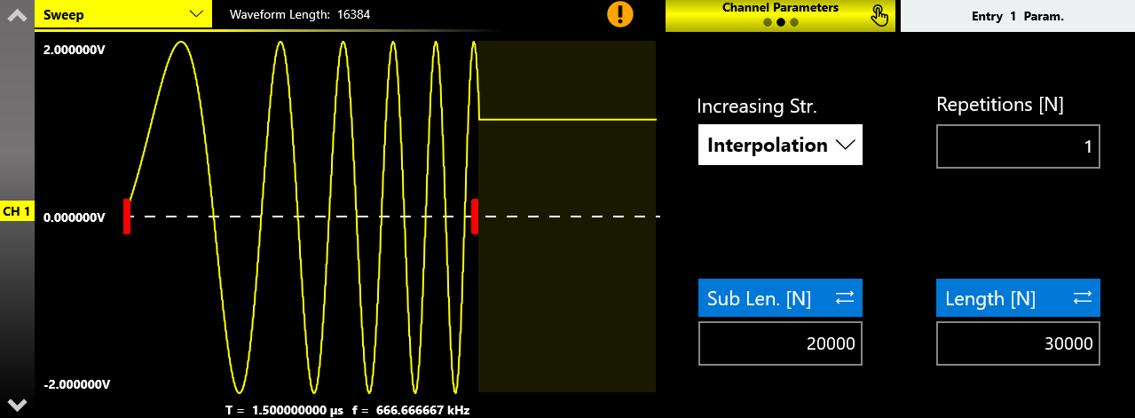 Interpolation increasing strategy on a sweep waveform