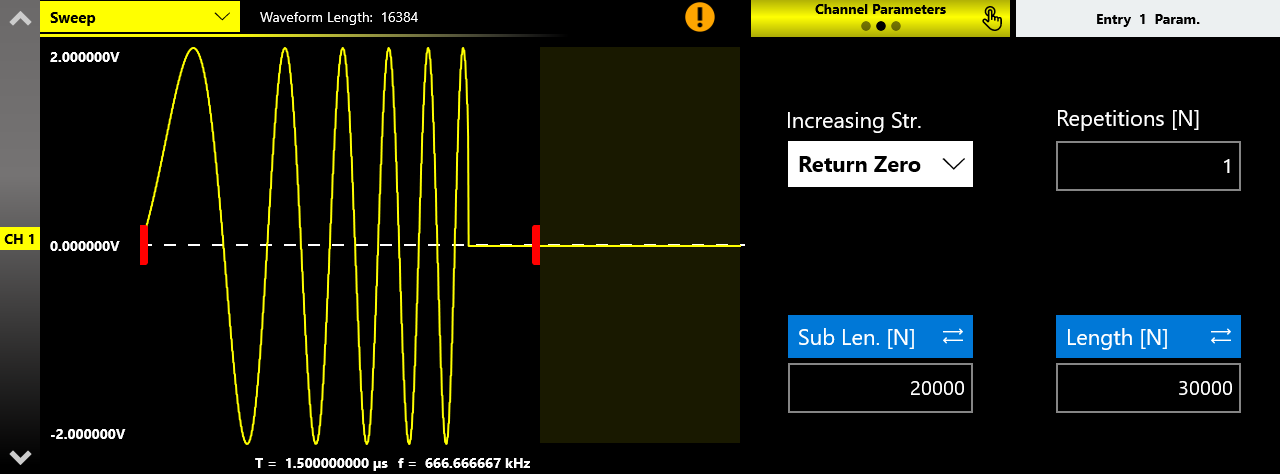 Return Zero increasing strategy on a sweep waveform