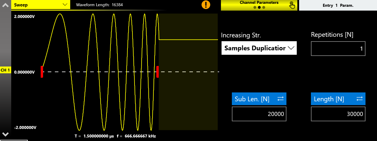 Samples Duplication increasing strategy on a sweep waveform