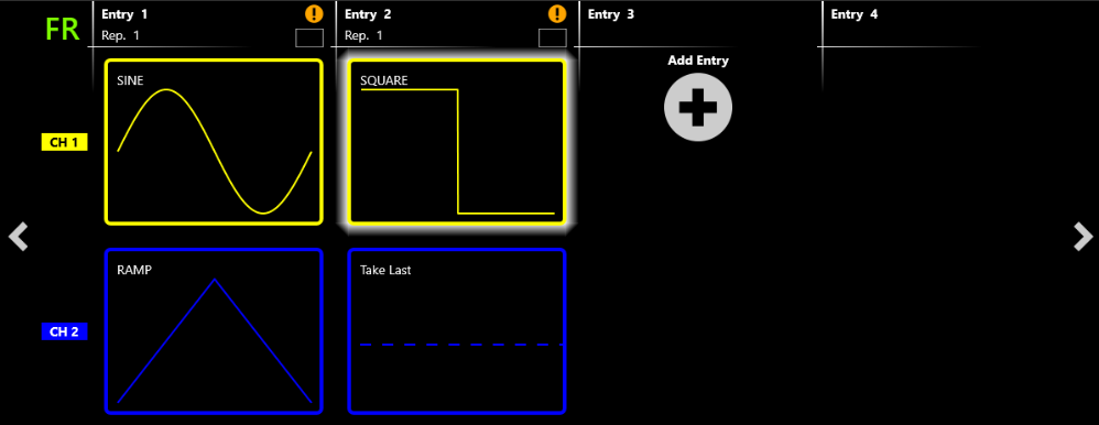 Memory usage example for a 2-channel instrument in Full Rate mode reporting 21 percent