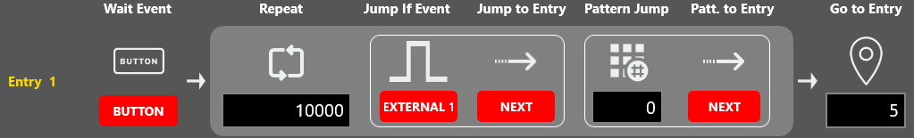 Entry Editor Table row for Entry 1 with Wait Event Button, Repeat 10000, Jump If Event External 1, Jump to Entry Next, and Go to Entry 5