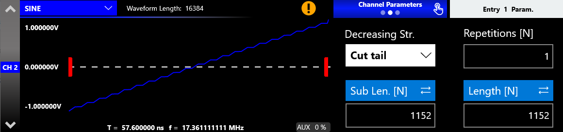 CH2 SINE adapted to the shorter entry length with the Cut tail decreasing strategy and Sub Length 1152