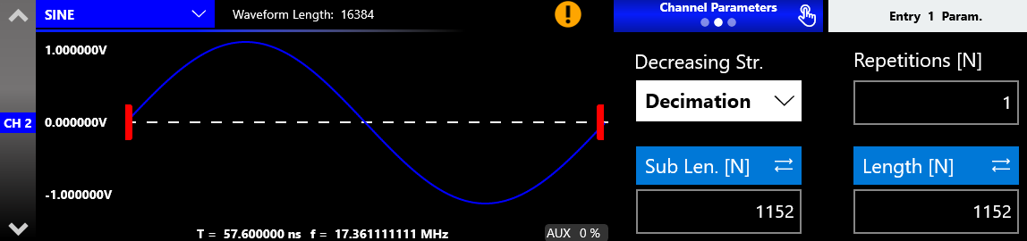 CH2 SINE adapted to the shorter entry length with the Decimation decreasing strategy and Sub Length 1152