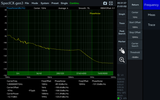 SpecICX-gen3 screenshot: Phase Noise Measurement mode