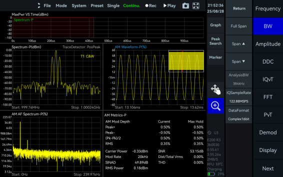 AM Demodulation in SpecICX