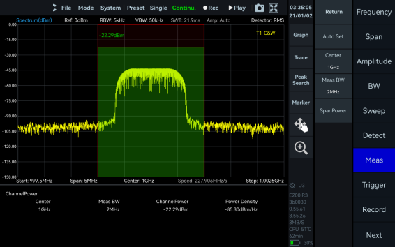 Channel Power measurement in SpecICX