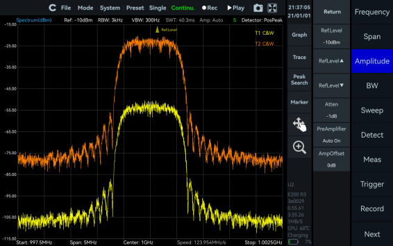 Amplitude Offset