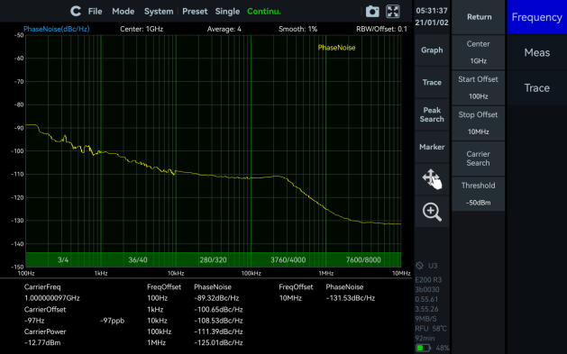 SpecICX-gen3 screenshot: Phase Noise Measurement mode